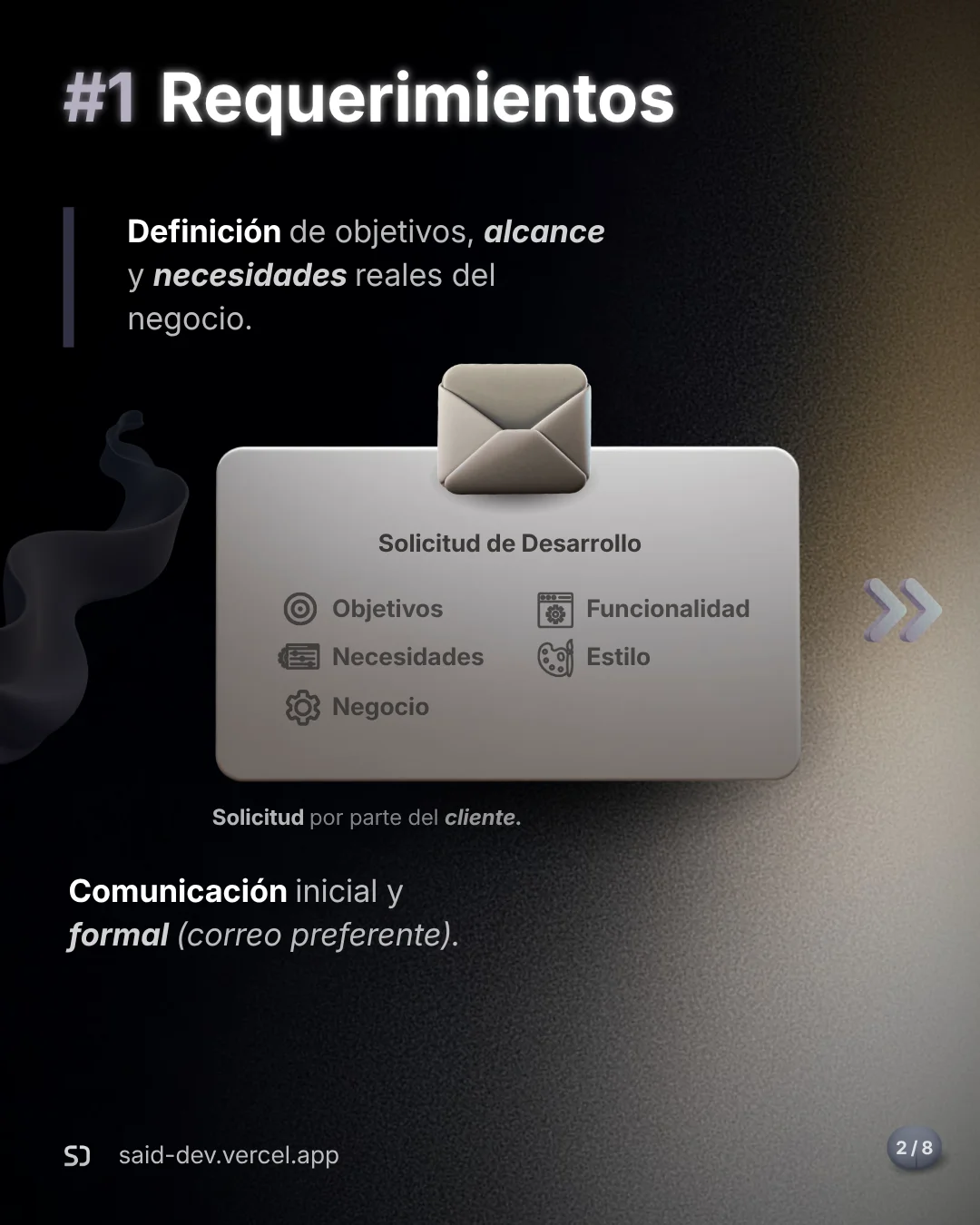 Card - Solicitud de Desarrollo